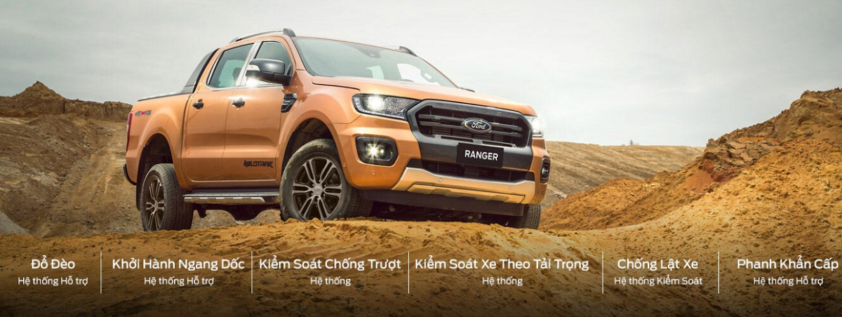 Ford Ranger Wildtrak Mới nhất 2020