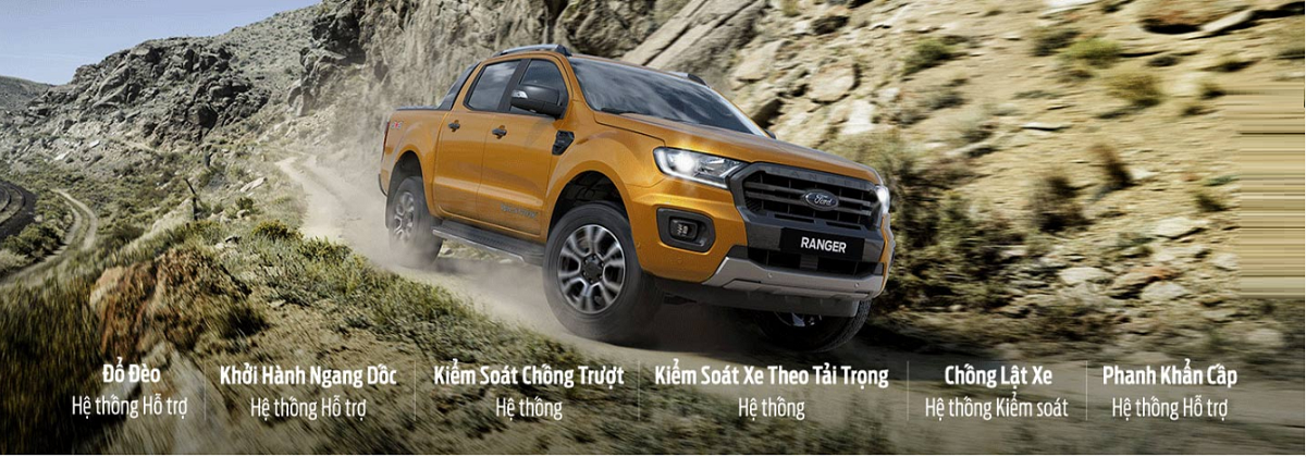 Hệ thống Phanh Chủ động Khẩn cấp (AEB)